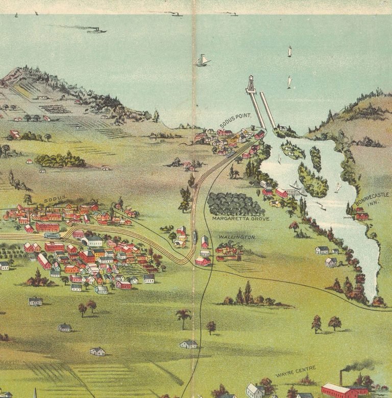 Colored bird's-eye map of Sodus, Sodus Point, the bay, Margaretta Grove and Wallington, linked by rail lines