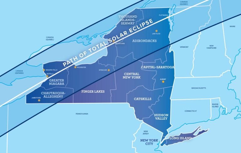 Map of New York regions with a band labeled 'Path of Total Solar Eclipse' crossing from Niagara to the northeast